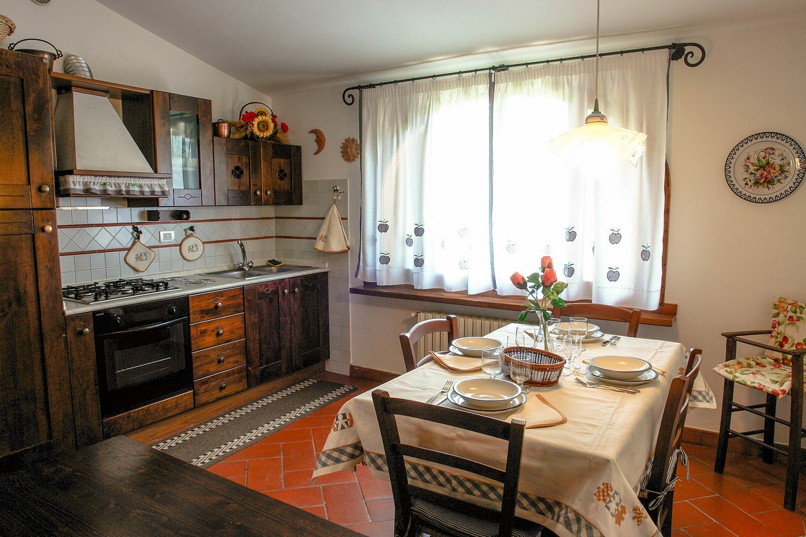 Agritourism in Tuscany for Sale